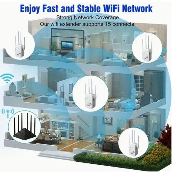 1200Mbps WiFi Range Extender Repeater Wireless Amplifier Router Signal Booster - Picture 2 of 9